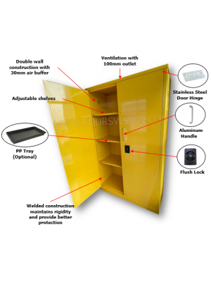 Lab Chemical Storage Cabinet