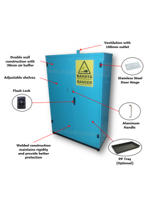 Lab Chemical Storage Cabinet