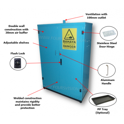 Lab Chemical Storage Cabinet