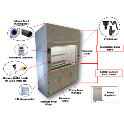 Lab Fume Cupboard 5 feet