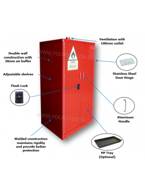 Lab Chemical Storage Cabinet