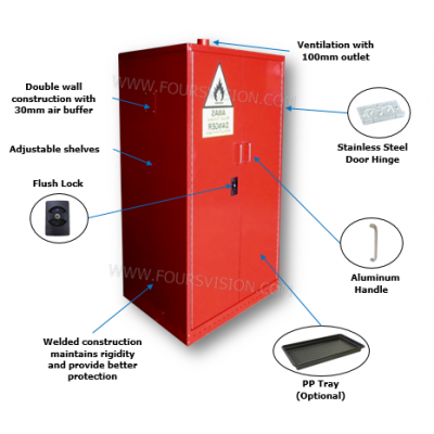 Lab Chemical Storage Cabinet