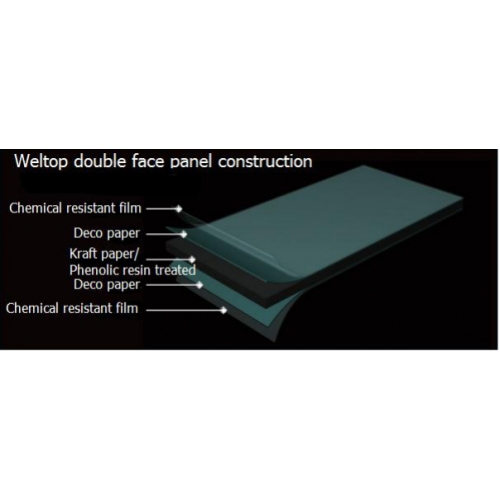 Phenolic Resin Worktop