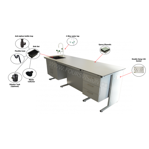 Laboratory Lecturer Bench