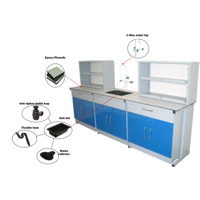 LAB WALL BENCH cw REAGENT RACK