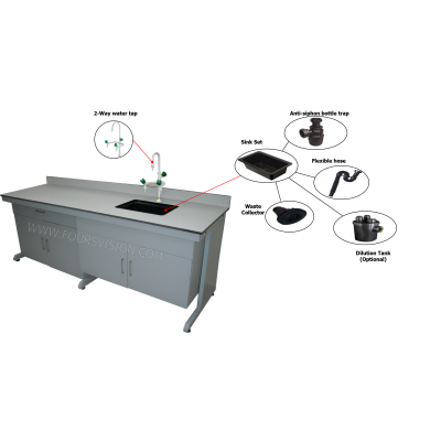 LAB WALL PREPARATION BENCH