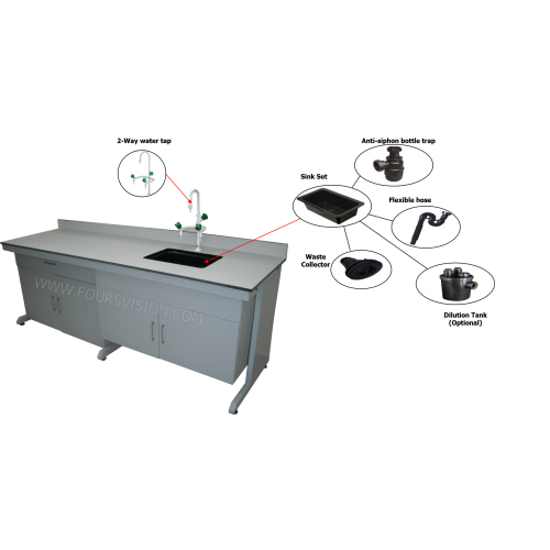 LAB WALL PREPARATION BENCH LAB WALL PREPARATION BENCH